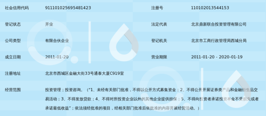 探索投资合作新路径 北京鼎新联兴投资发展中心（有限合伙）投资咨询服务解析